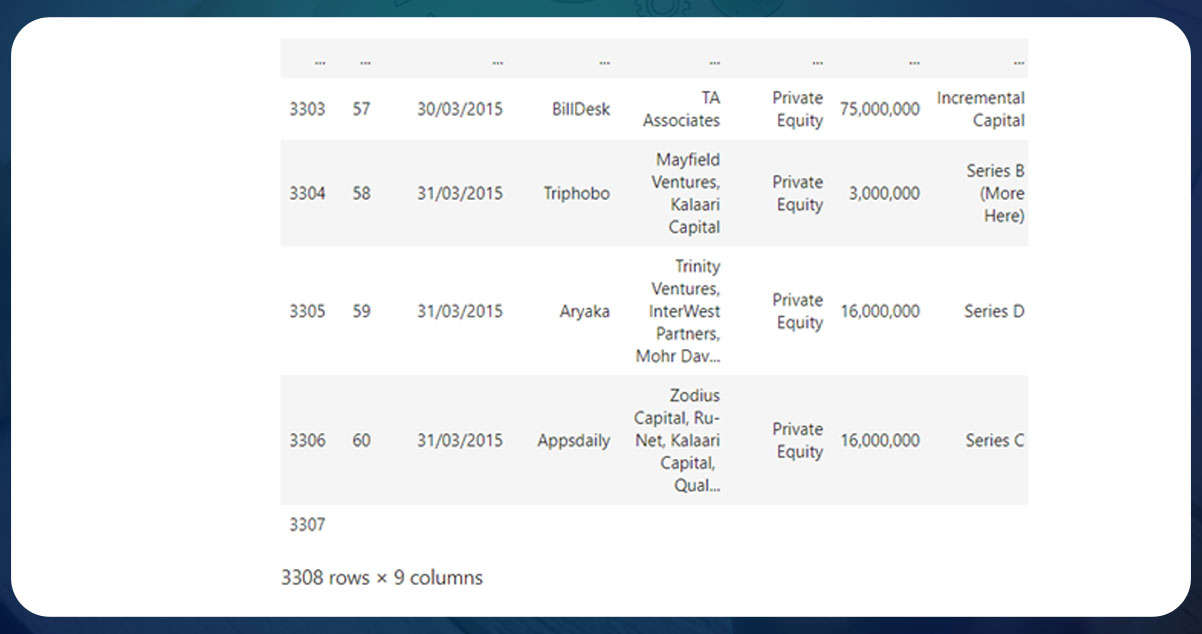 Now,-the-data-we-found-are-as-follows01.jpg